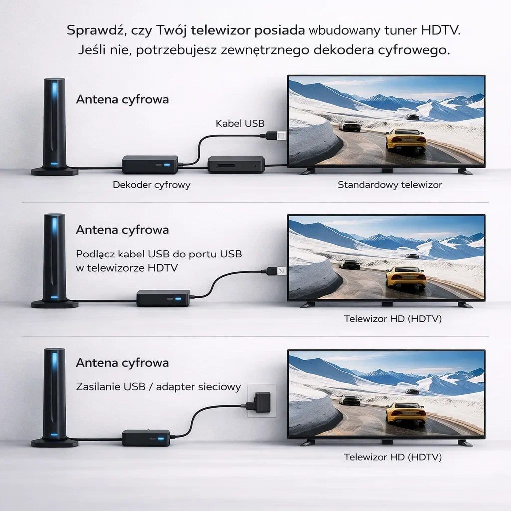 DarmoTV – Telewizja bez abonamentu