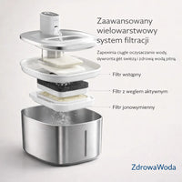 ZdrowaWoda – Kot pije więcej sam